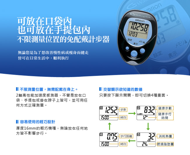 Omron 歐姆龍HJ-113 計步器